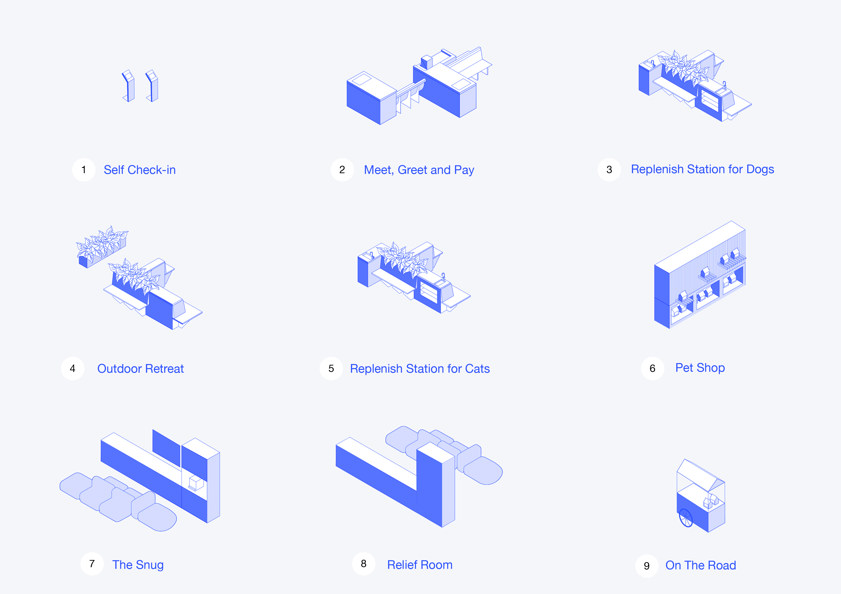 Linnaeus Kit of Parts